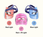 Load image into Gallery viewer, TheraFace Mask Glo