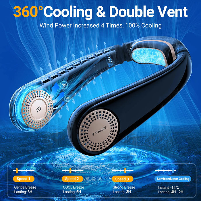 TORRAS Coolify Wearable Air Conditioner (International Version)