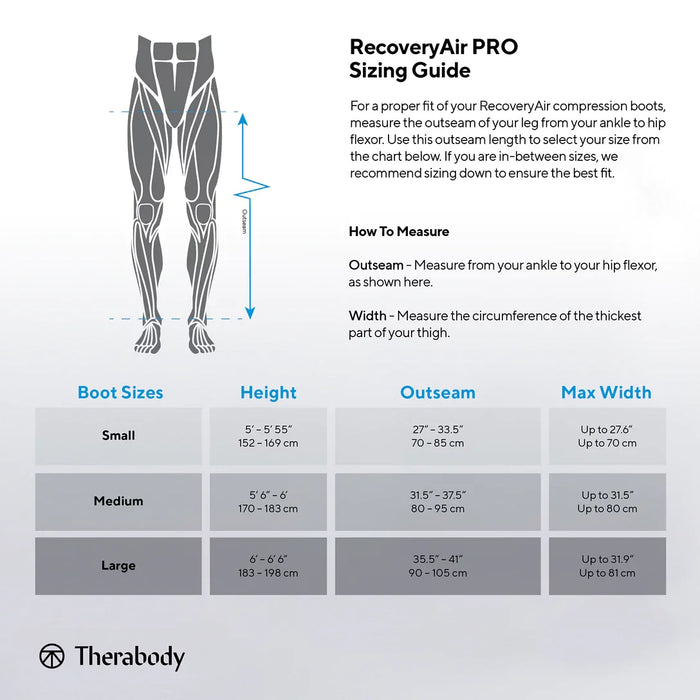 Therabody Recovery Air Pro