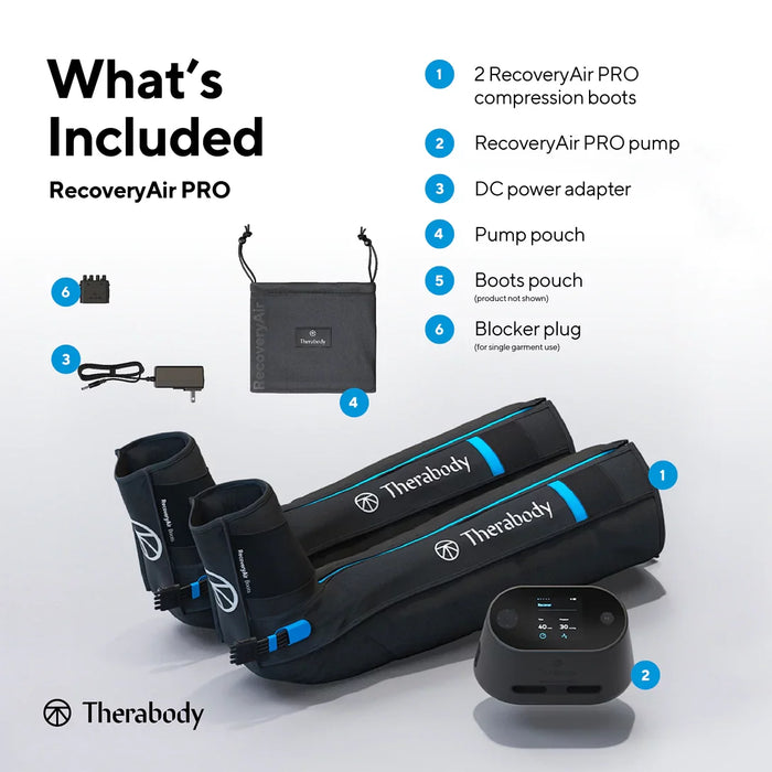 Therabody Recovery Air Pro