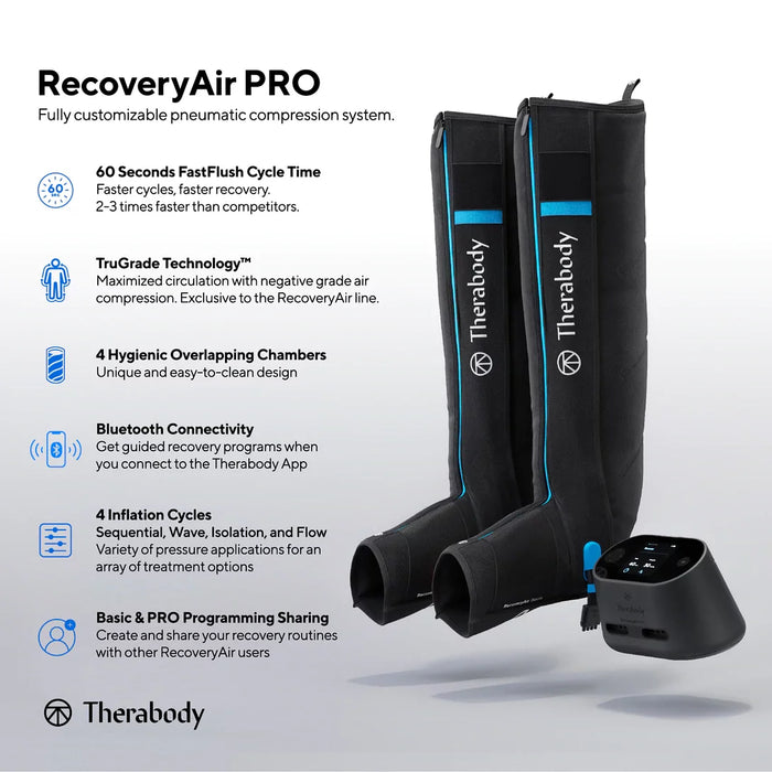 Therabody Recovery Air Pro