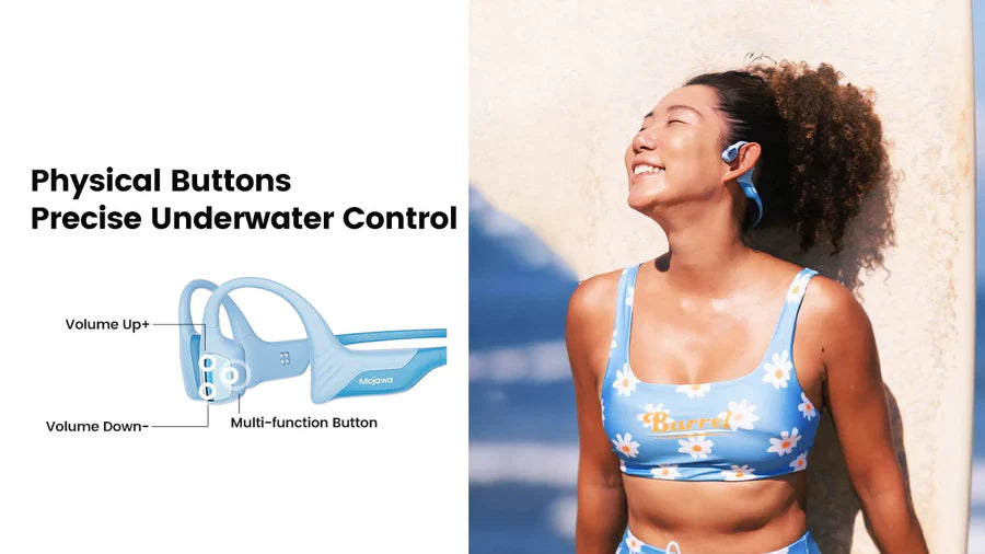 MP3+藍牙雙模式 32G 內存