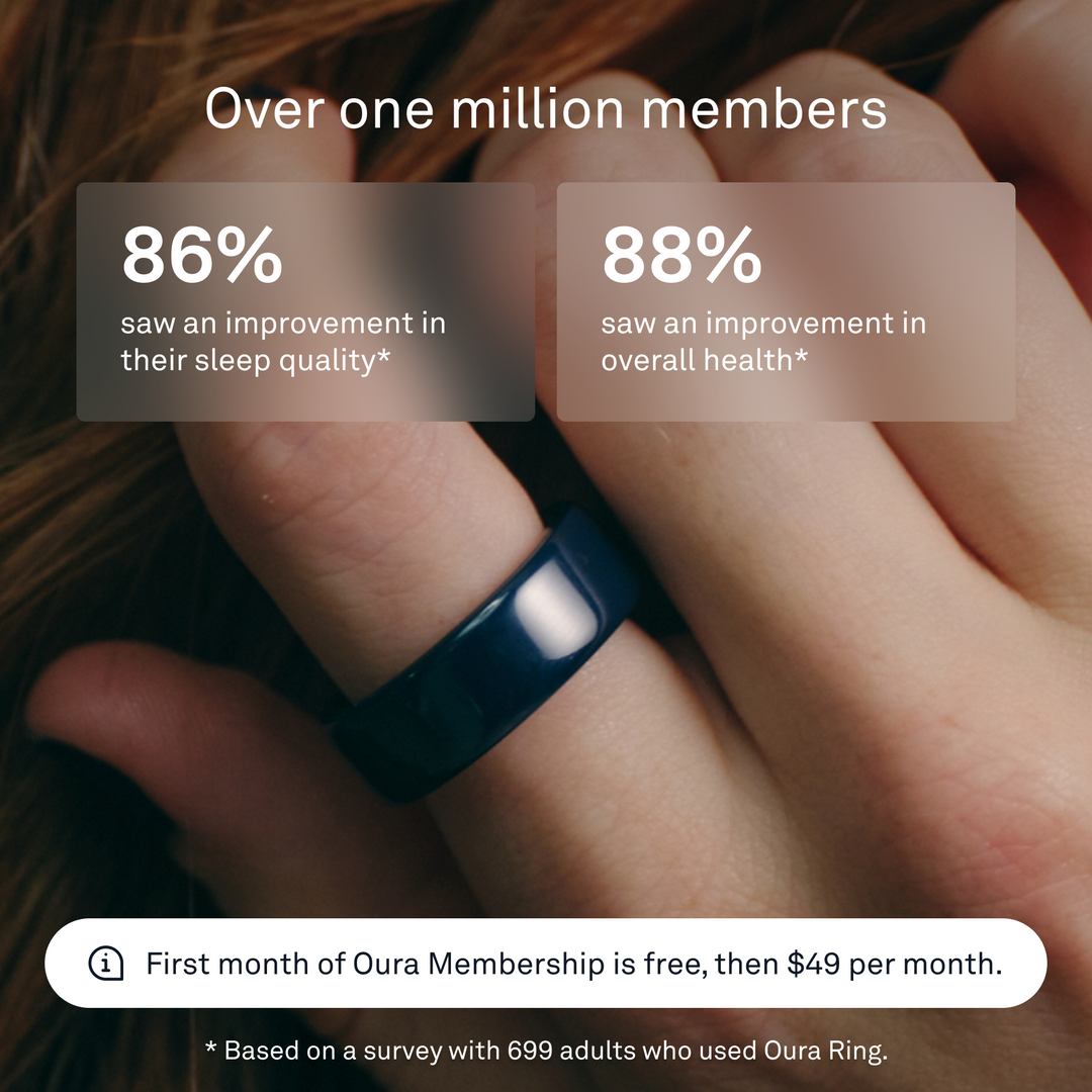 Oura Ring 4 Ceramic -Midnight